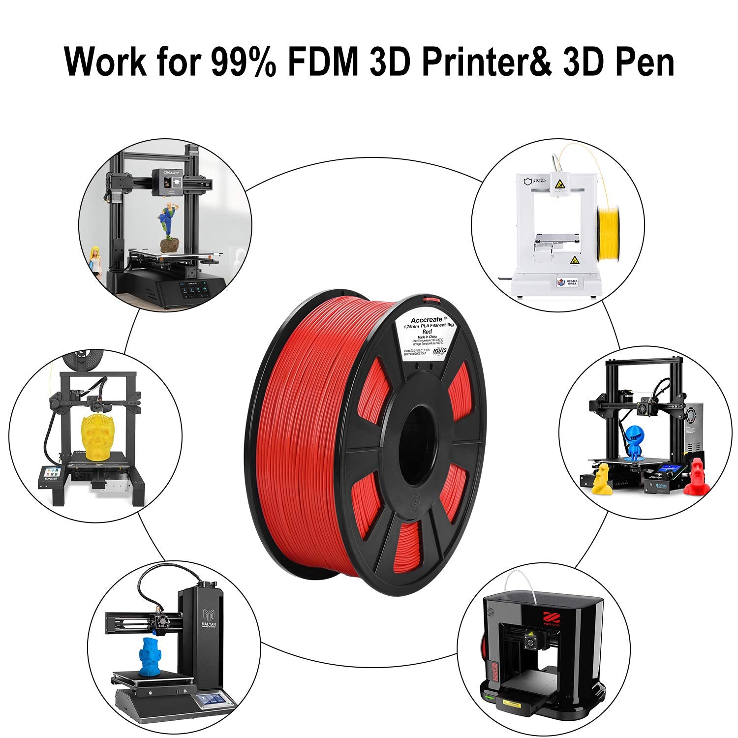 PLA 3D Printer Filament Red